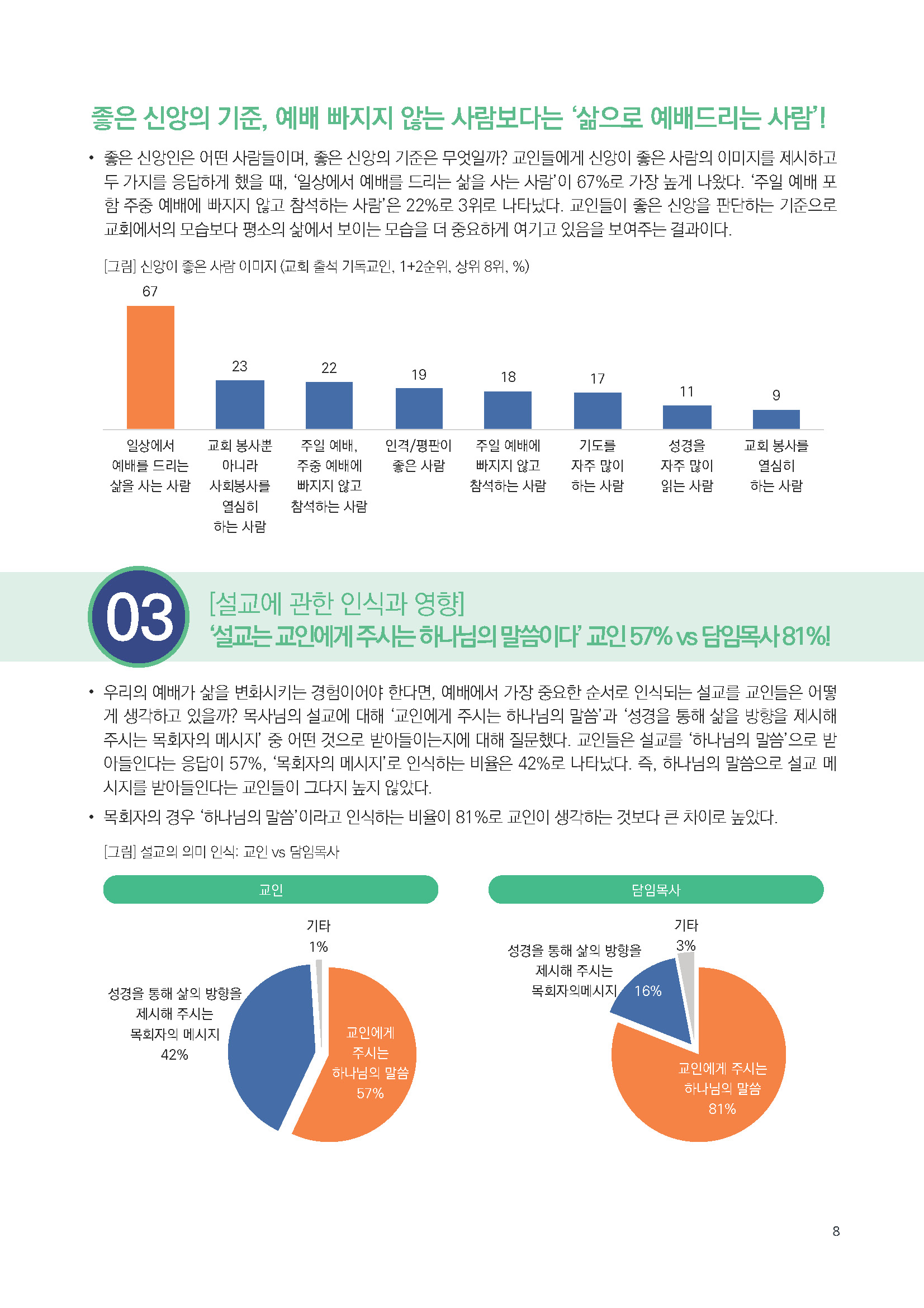 주간리포트264호_241126_페이지_08.jpg