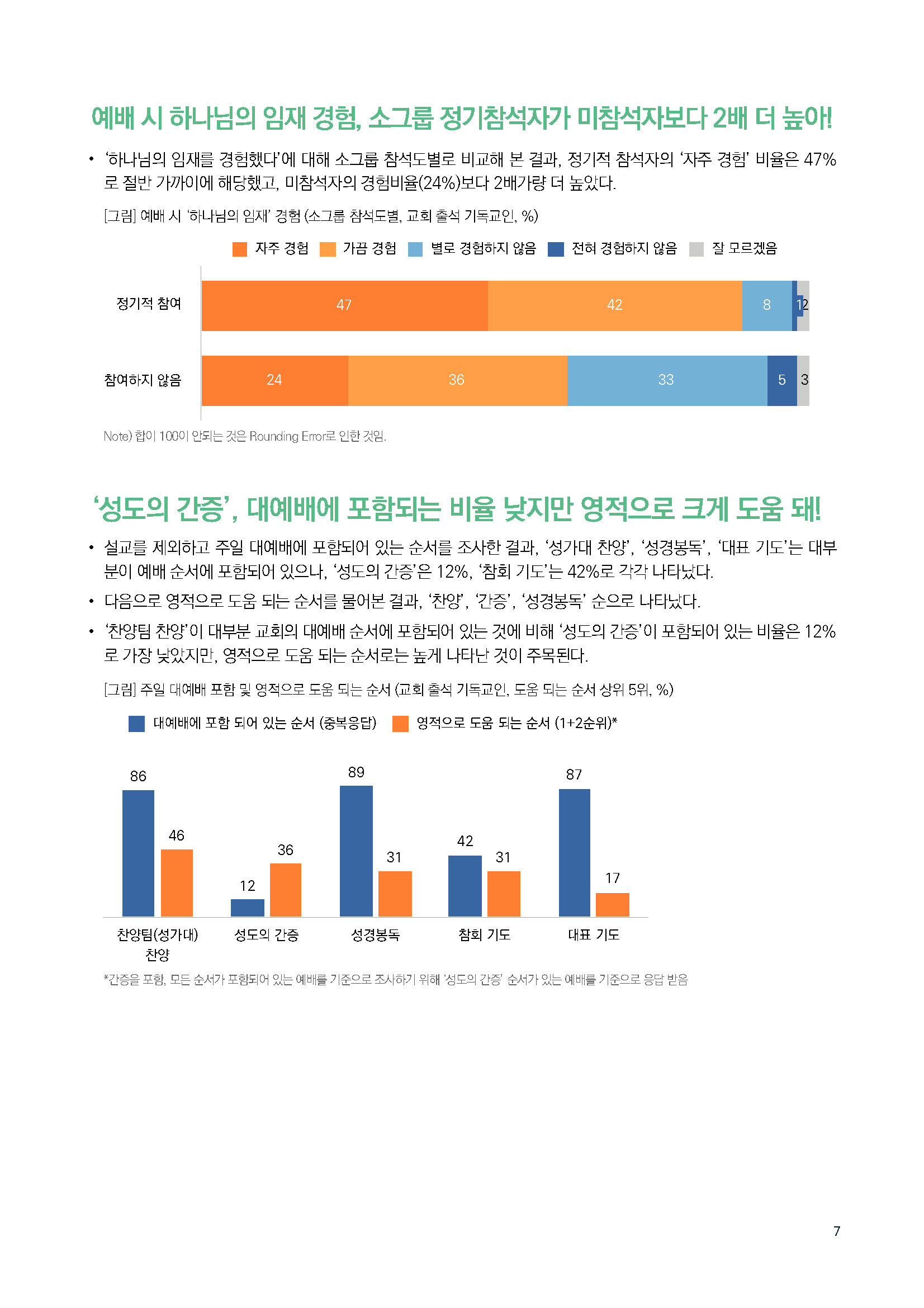 주간리포트264호_241126_페이지_07.jpg