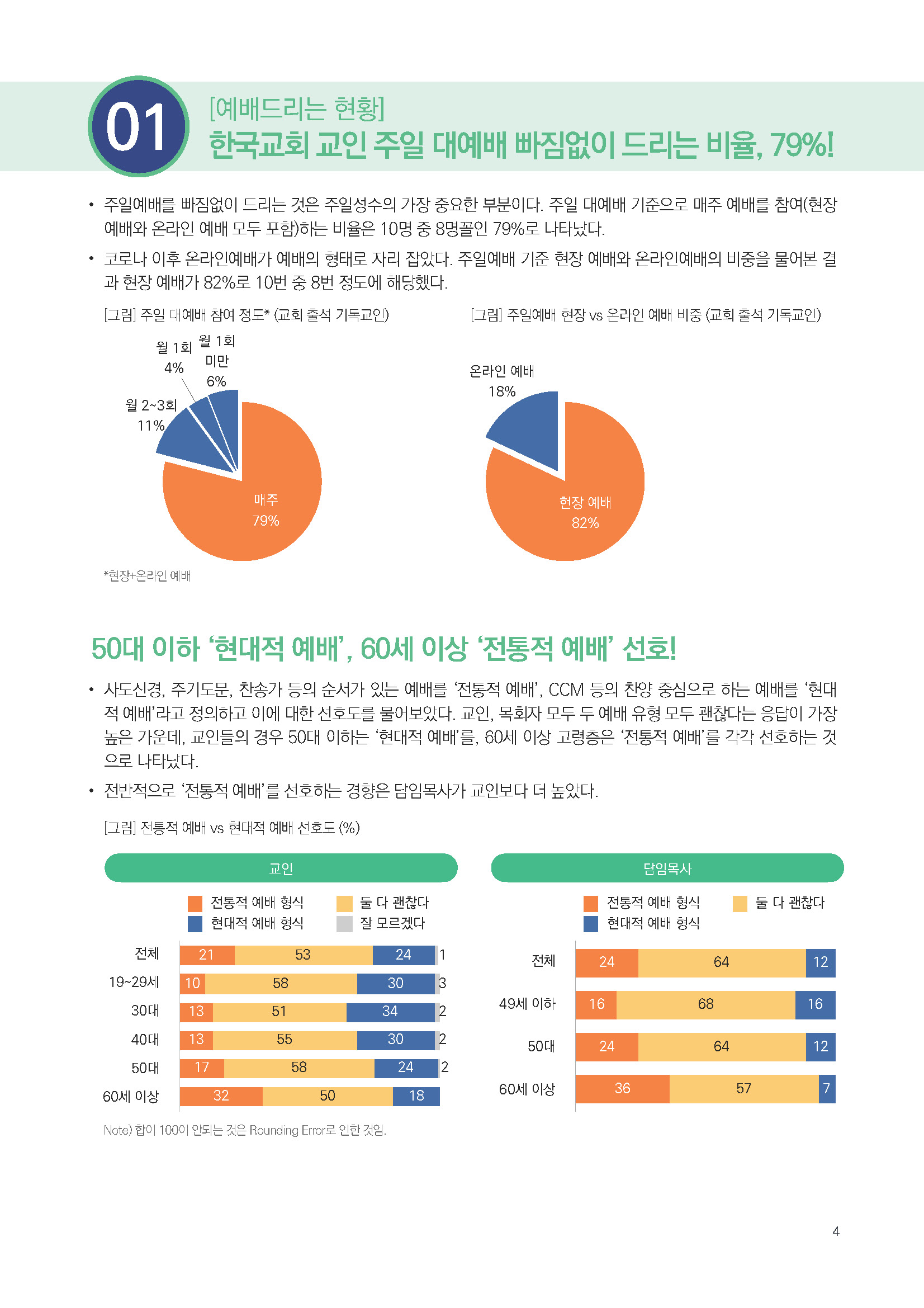 주간리포트264호_241126_페이지_04.jpg