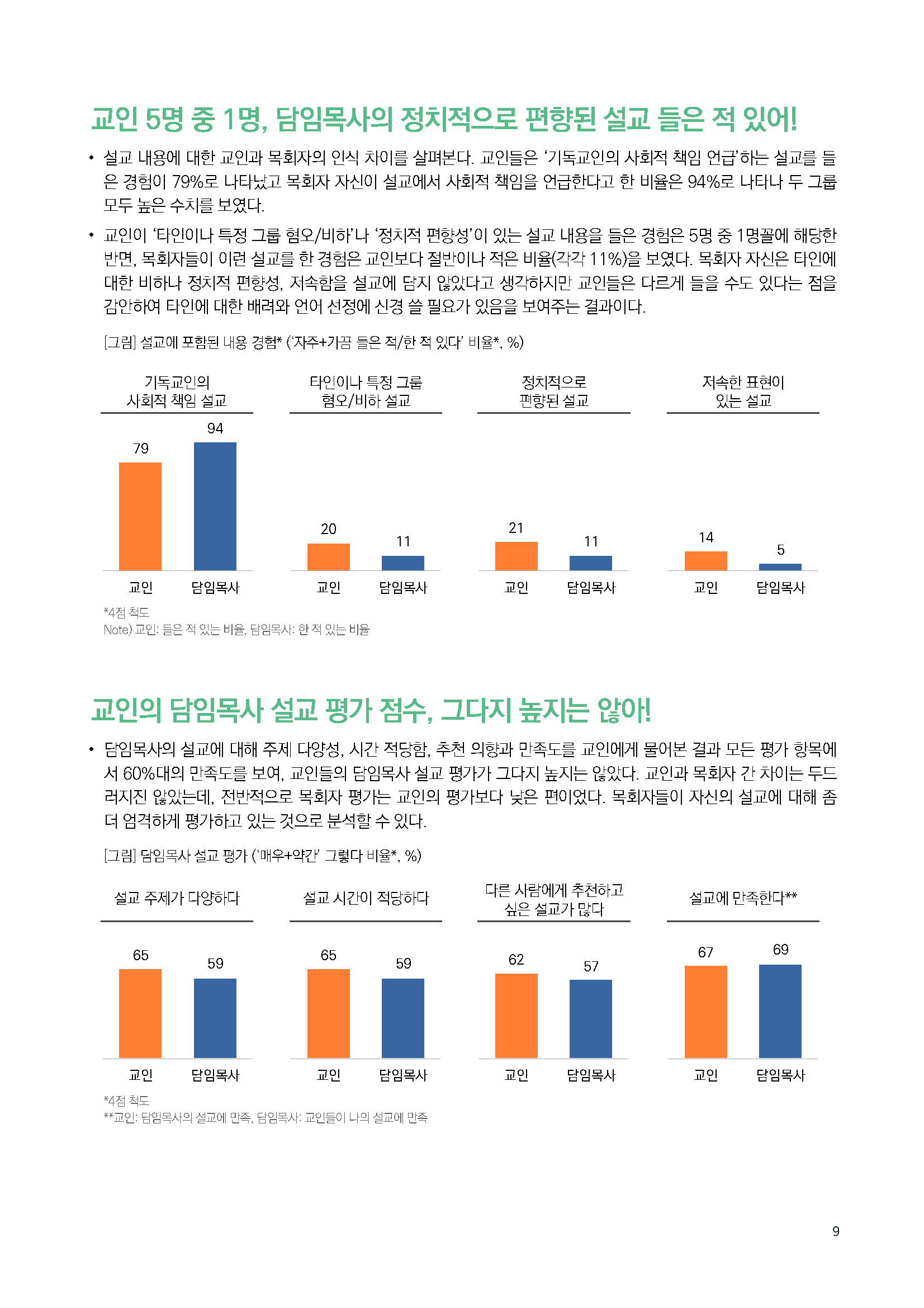 주간리포트264호_241126_페이지_09.jpg