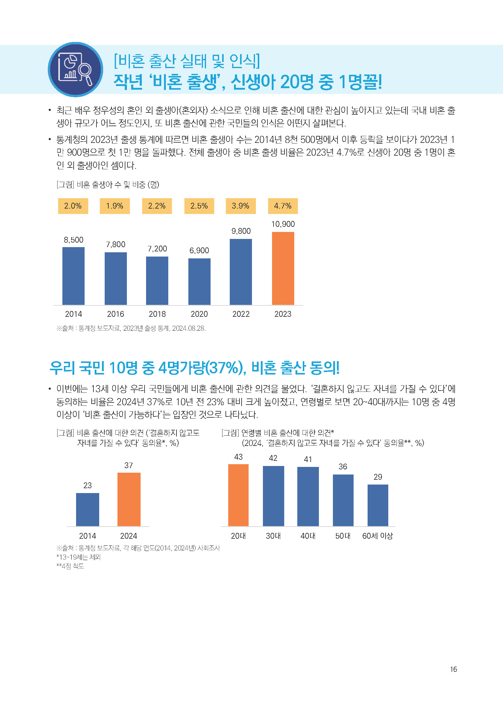 주간리포트265호_241203_페이지_16.jpg