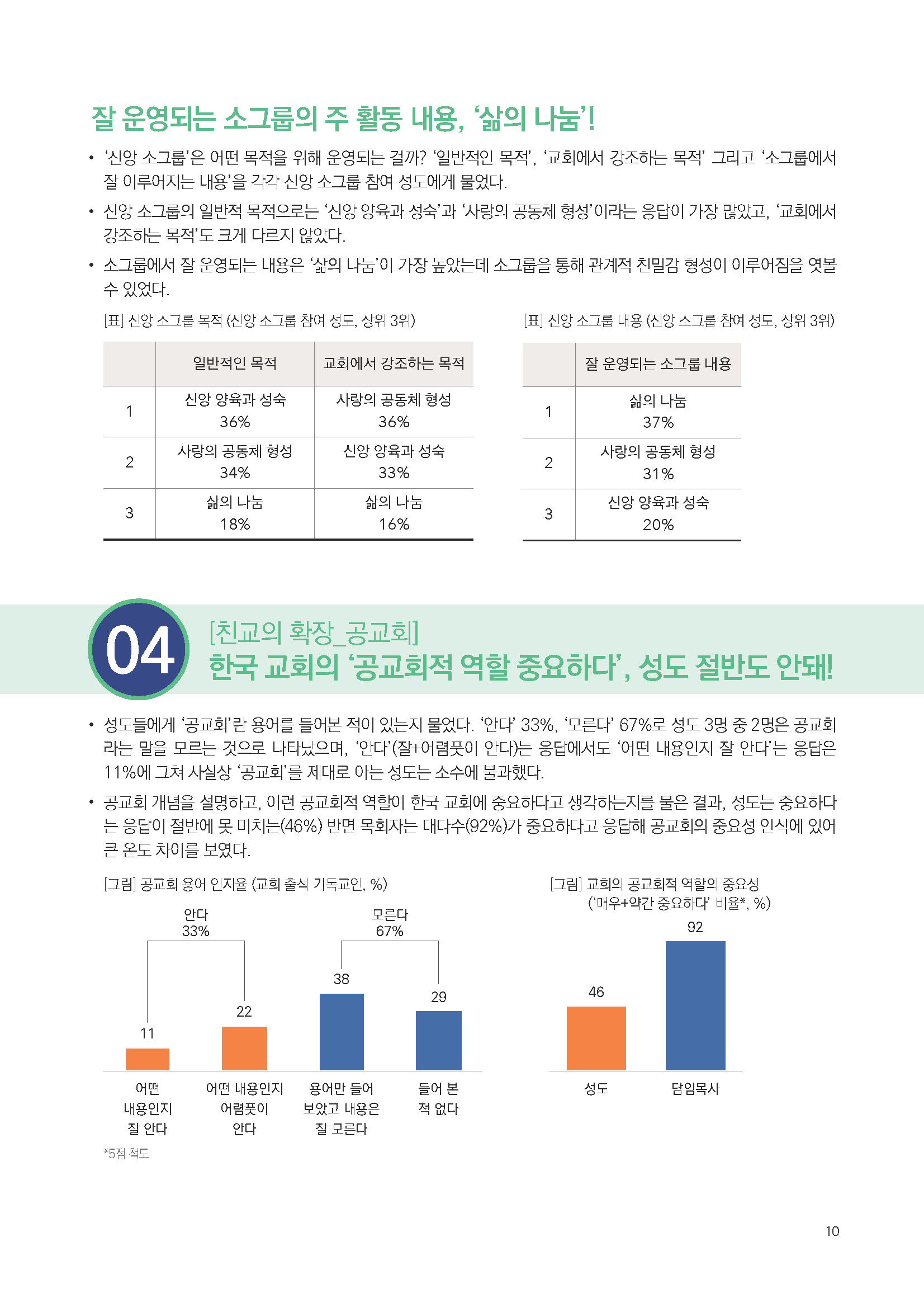 주간리포트265호_241203_페이지_10.jpg