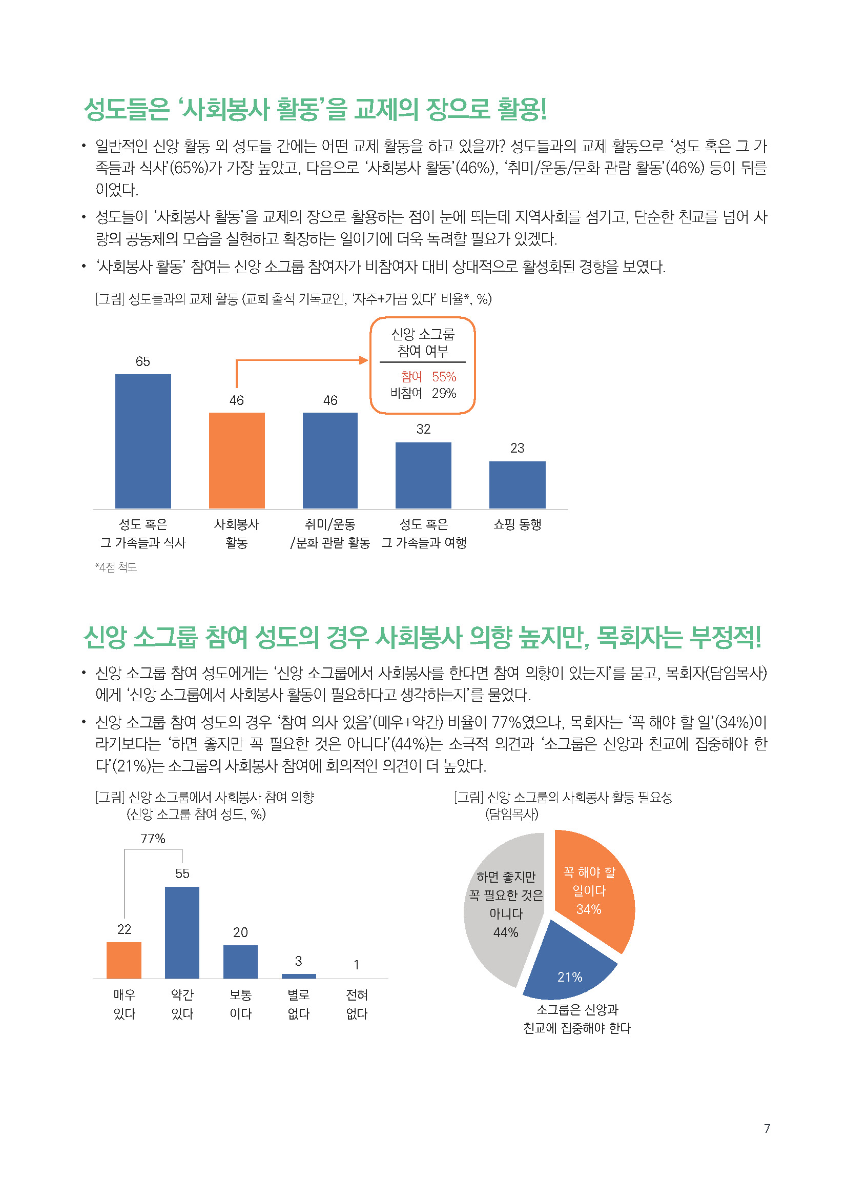 주간리포트265호_241203_페이지_07.jpg