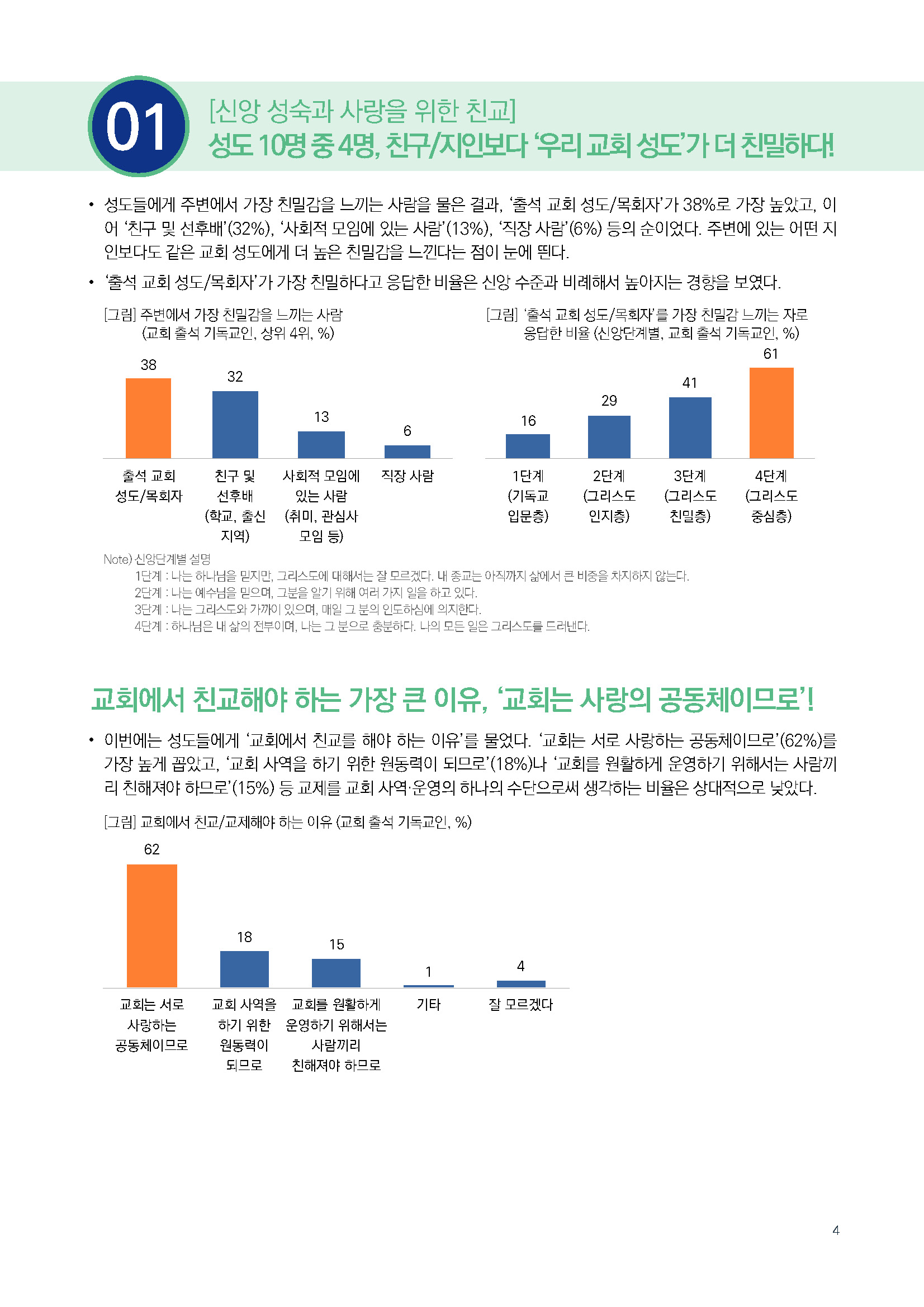 주간리포트265호_241203_페이지_04.jpg