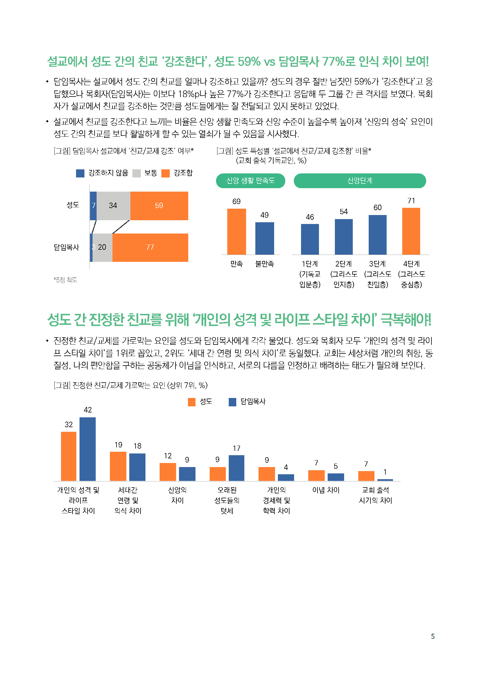 주간리포트265호_241203_페이지_05.jpg