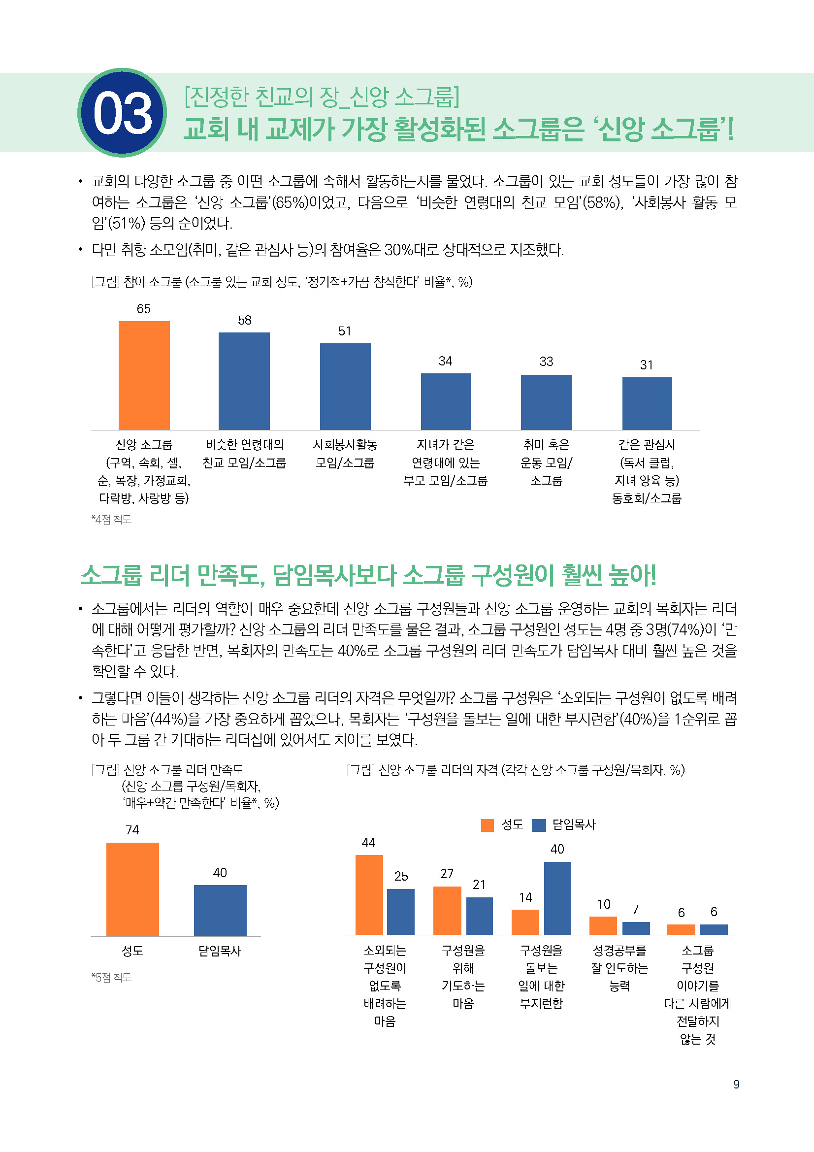 주간리포트265호_241203_페이지_09.jpg