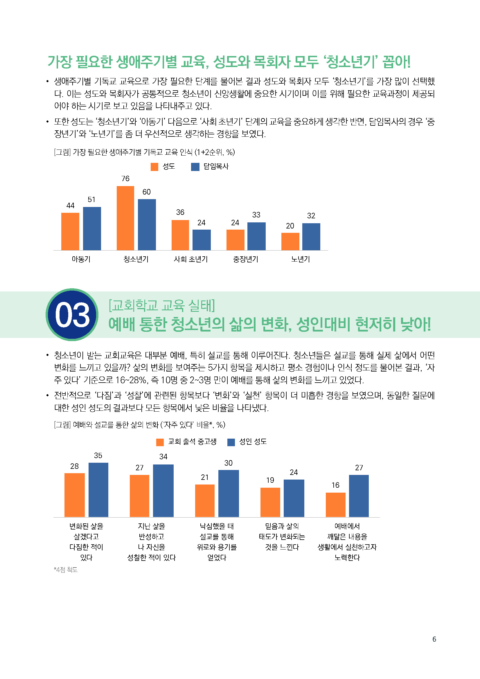 주간리포트266호_241210_페이지_06.jpg