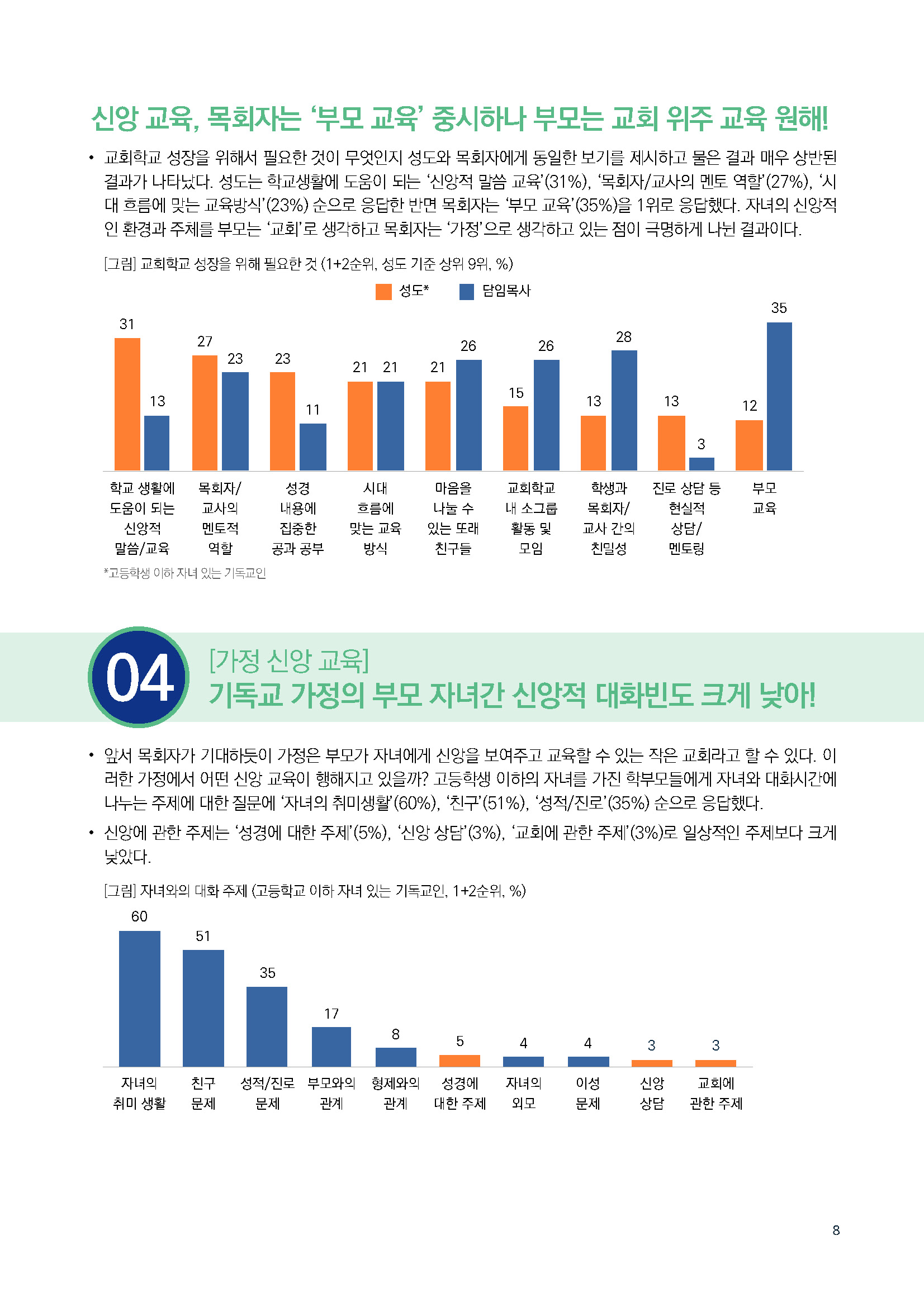 주간리포트266호_241210_페이지_08.jpg