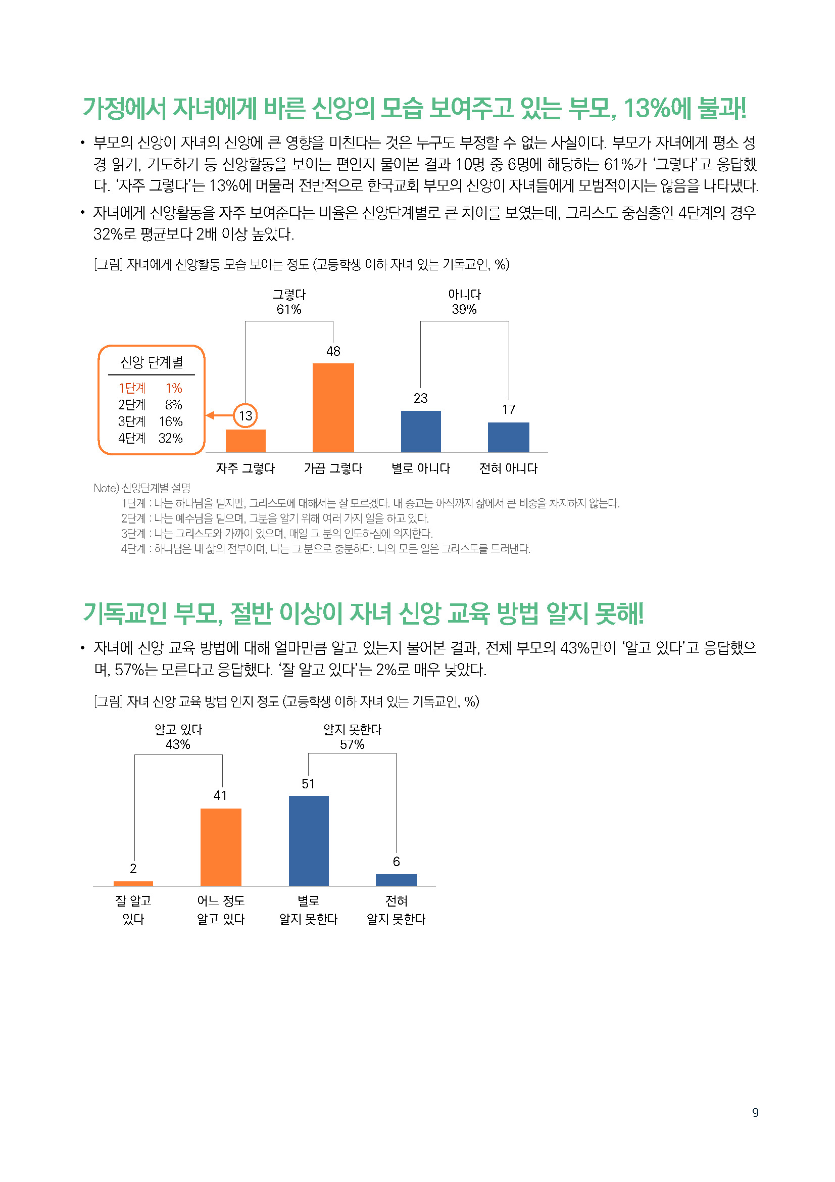 주간리포트266호_241210_페이지_09.jpg