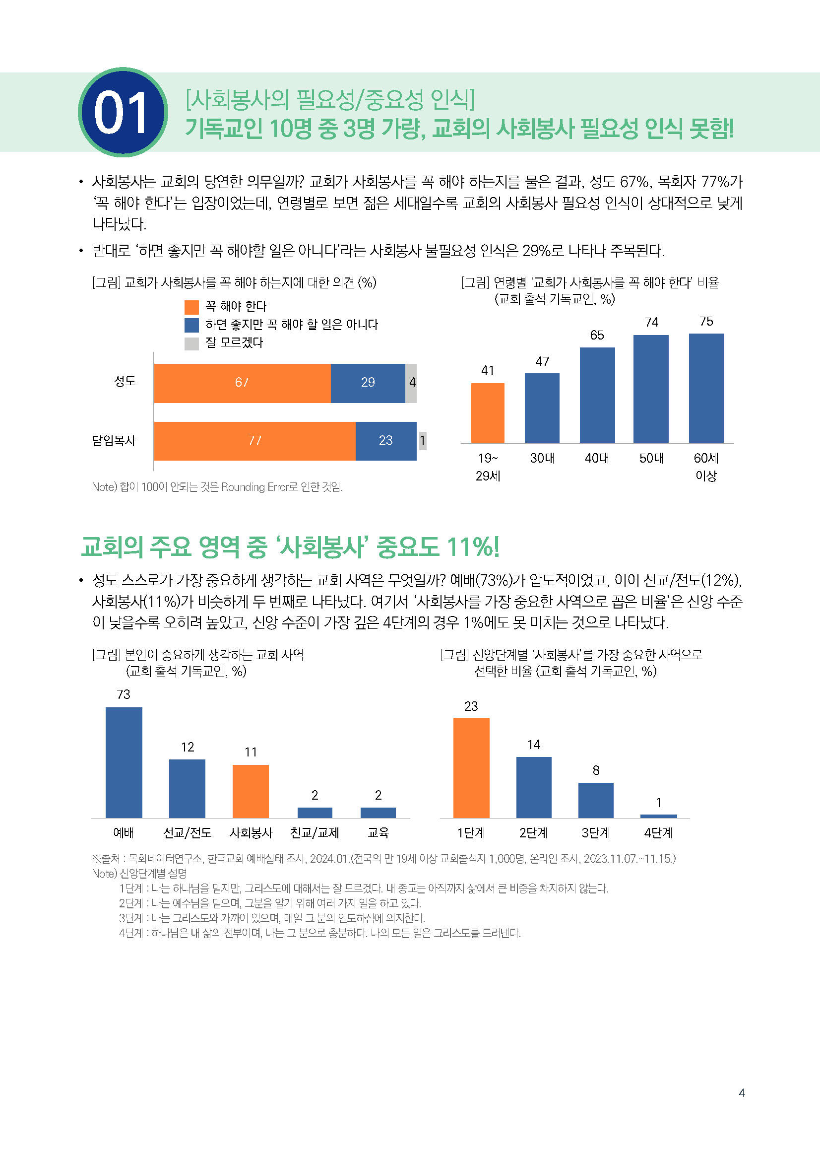 주간리포트267호_241217_페이지_04.jpg