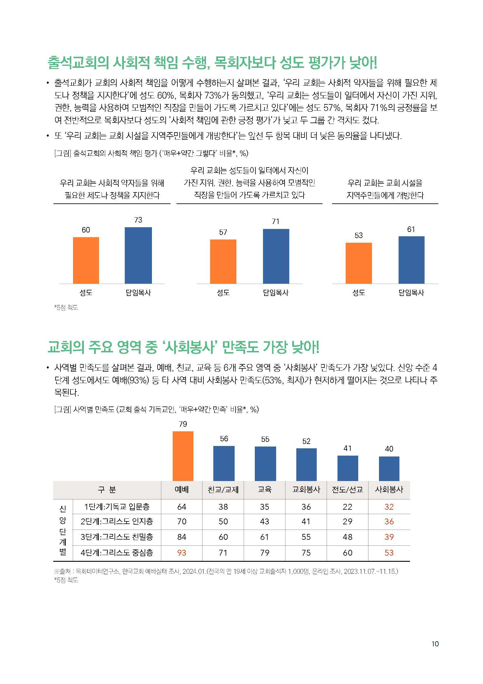 주간리포트267호_241217_페이지_10.jpg