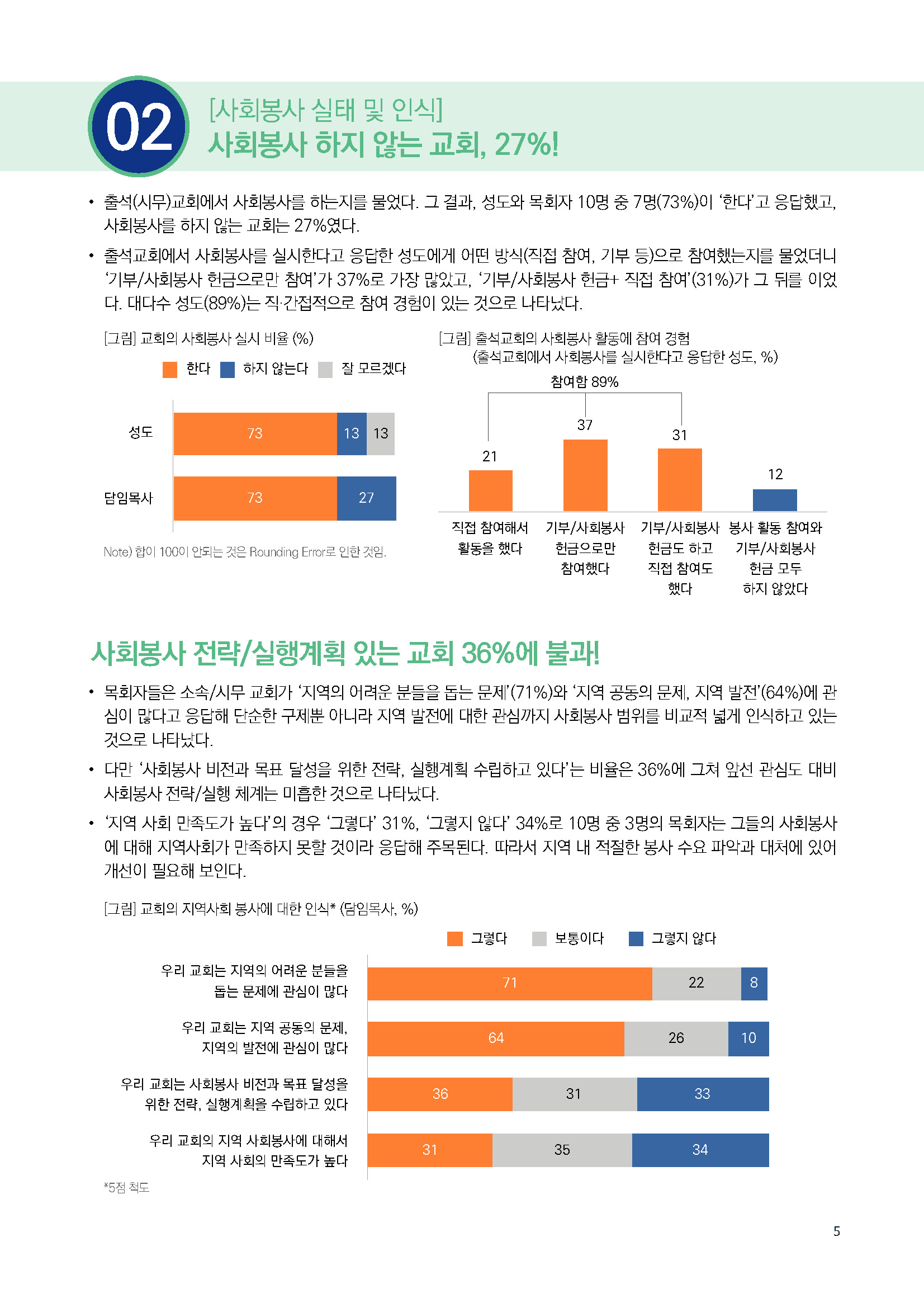 주간리포트267호_241217_페이지_05.jpg