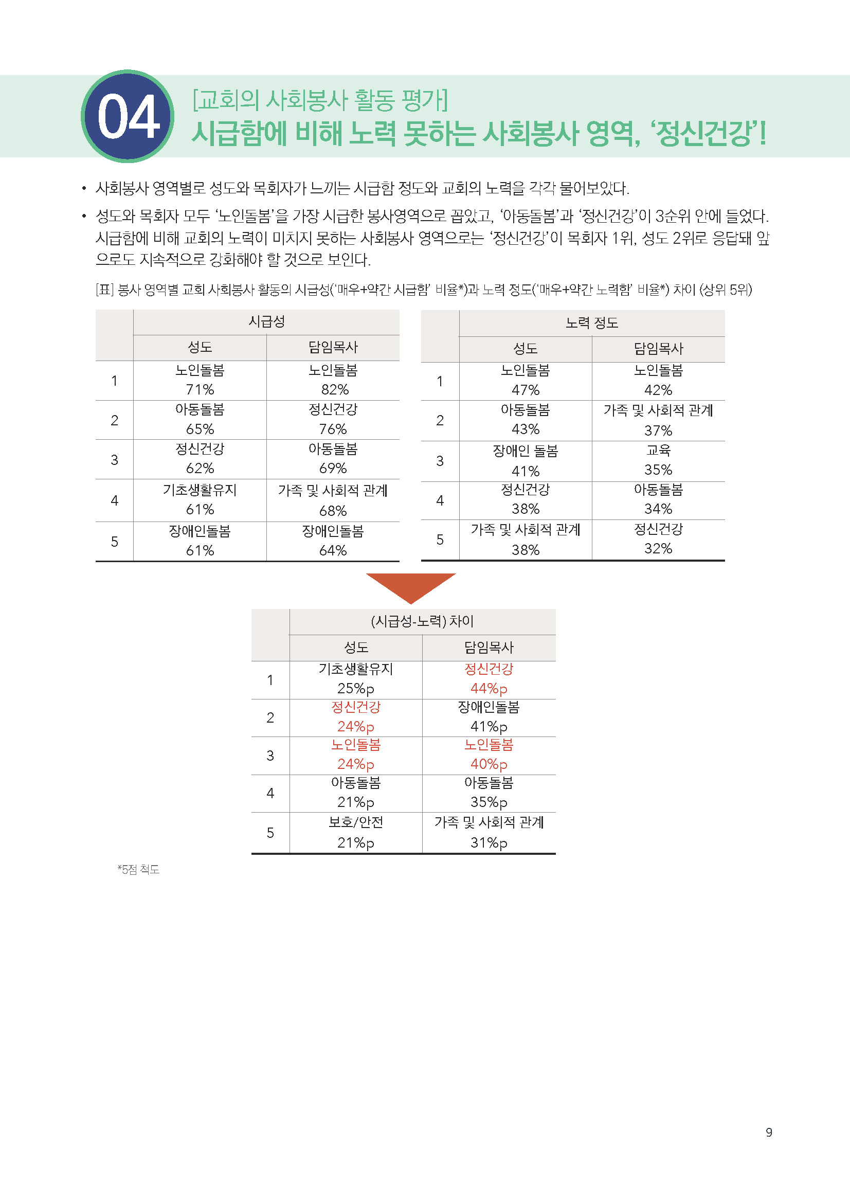 주간리포트267호_241217_페이지_09.jpg