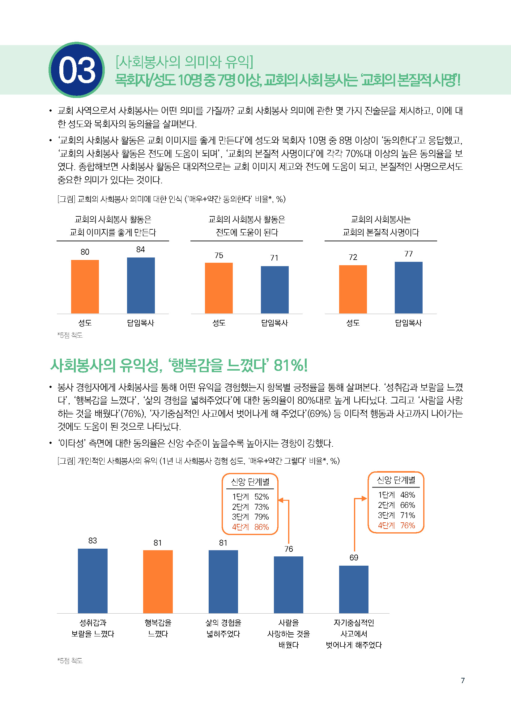 주간리포트267호_241217_페이지_07.jpg