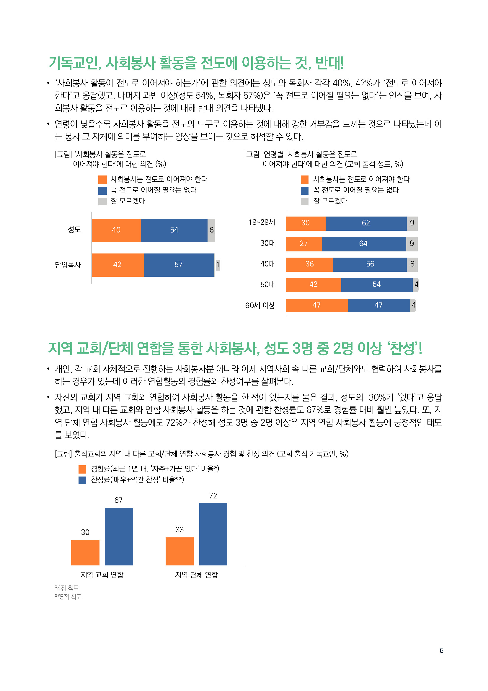 주간리포트267호_241217_페이지_06.jpg