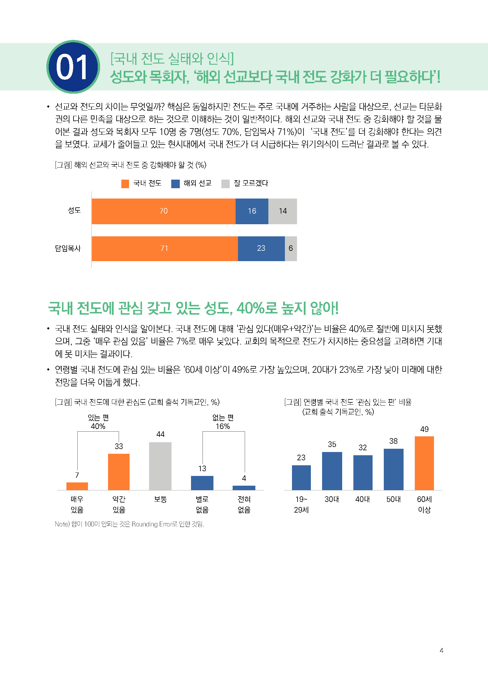 주간리포트268호_241224_페이지_04.jpg