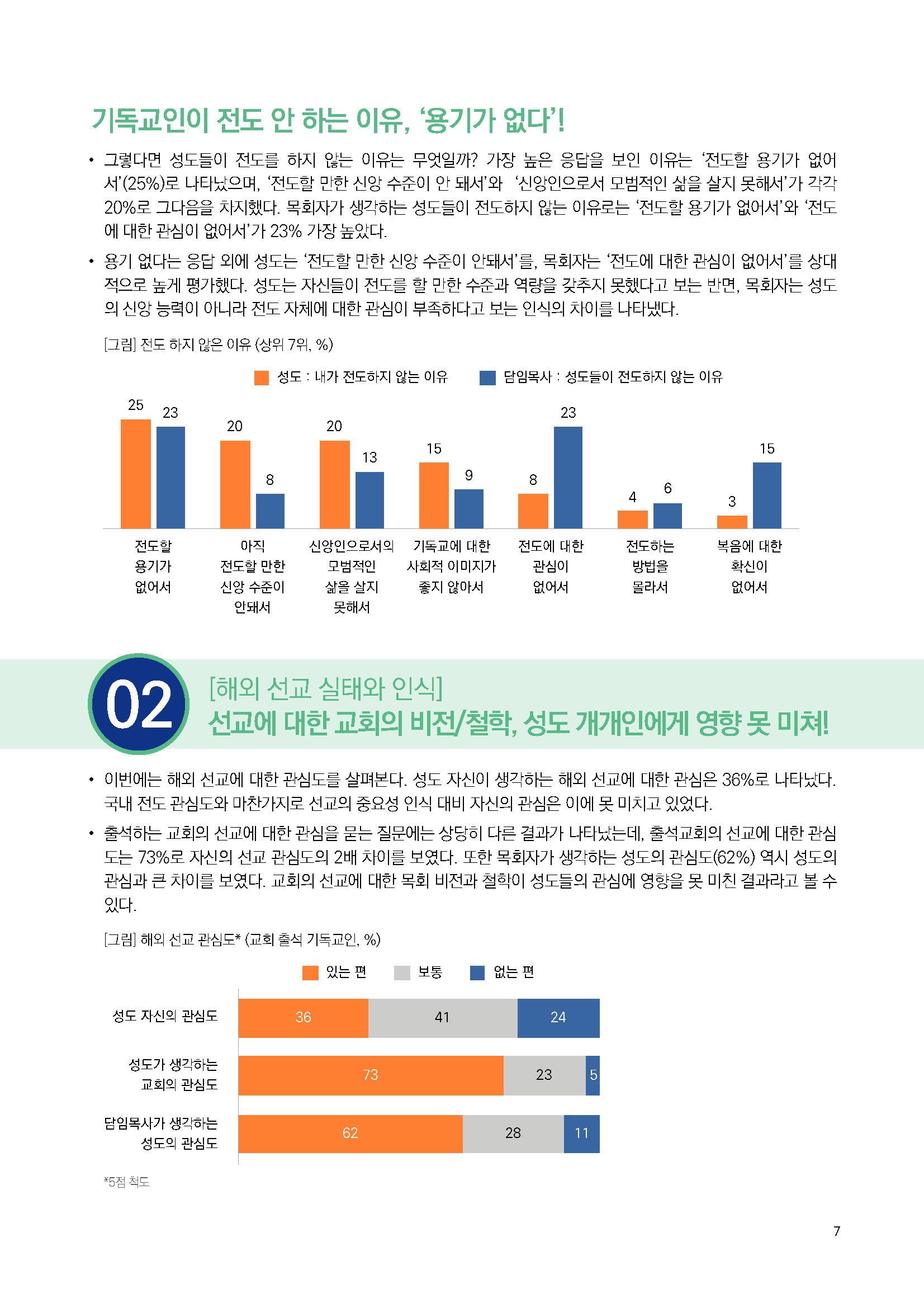 주간리포트268호_241224_페이지_07.jpg