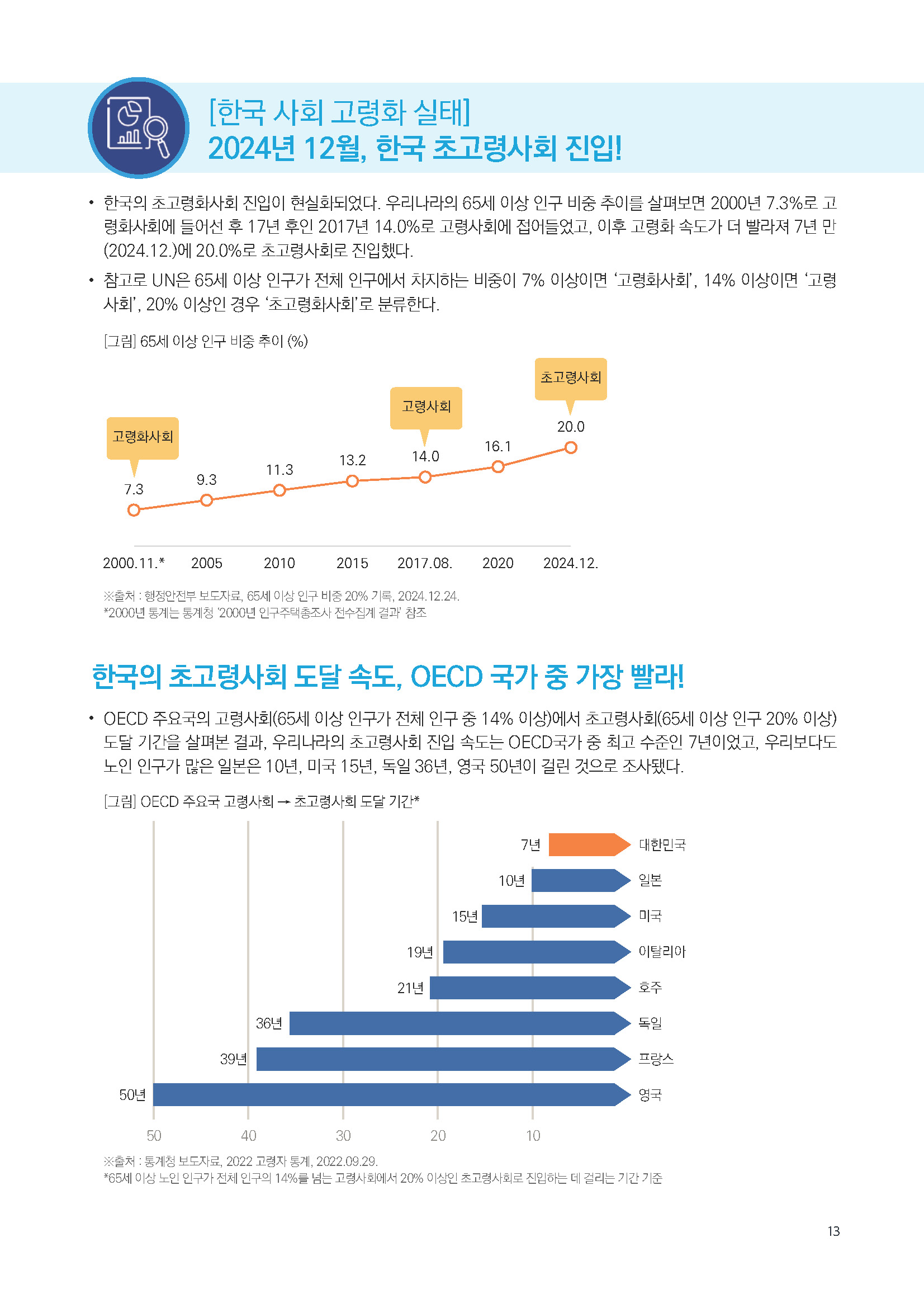 주간리포트269호_241231_페이지_13.jpg