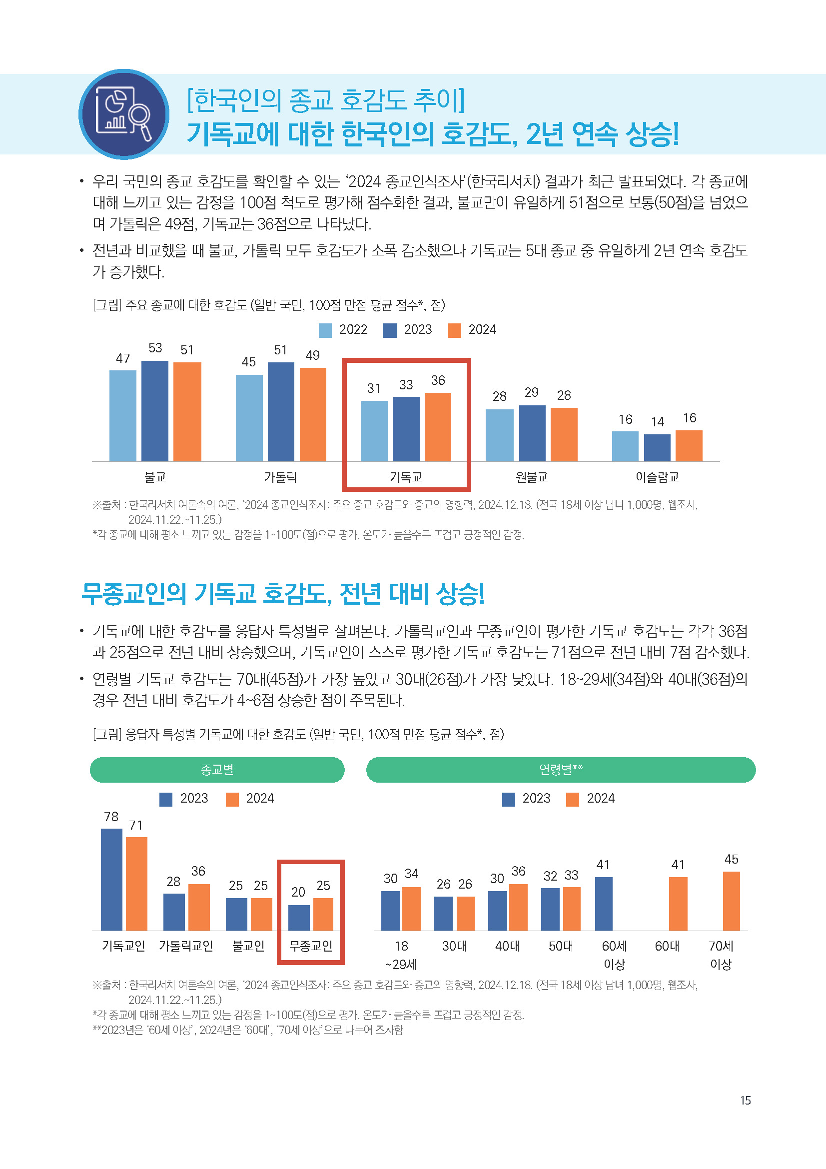 주간리포트269호_241231_페이지_15.jpg