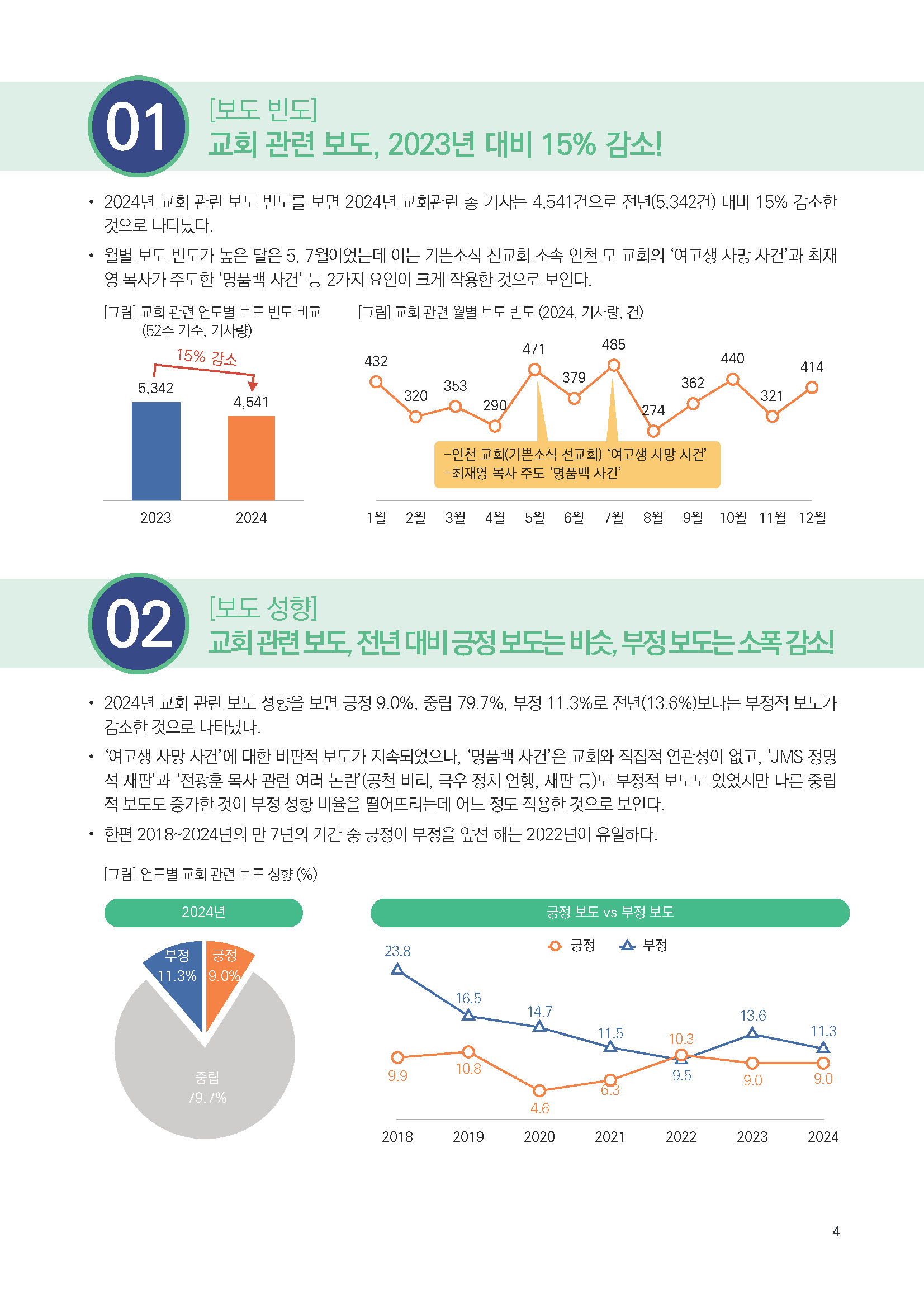 주간리포트269호_241231_페이지_04.jpg