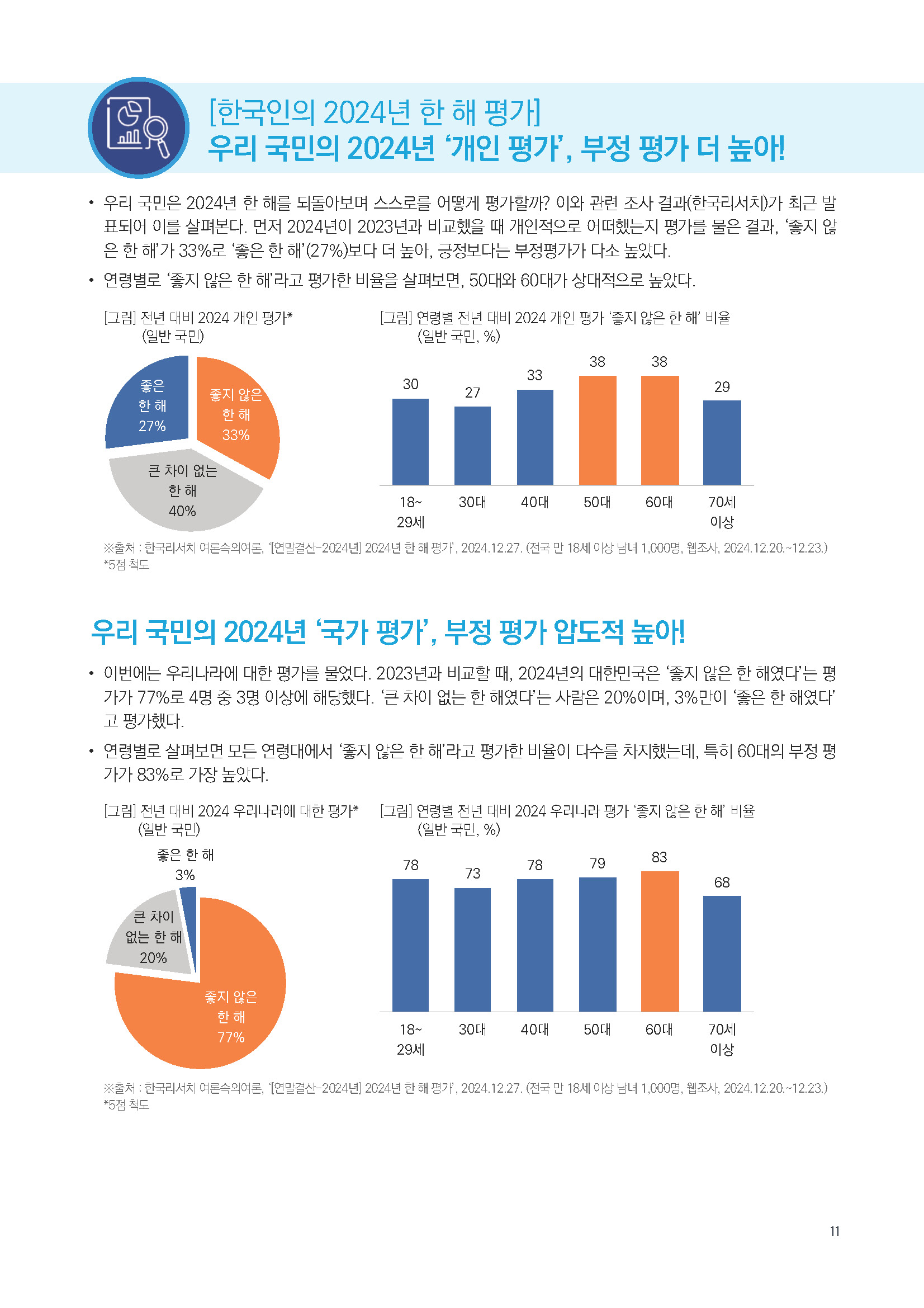 주간리포트270호_250107_페이지_11.jpg