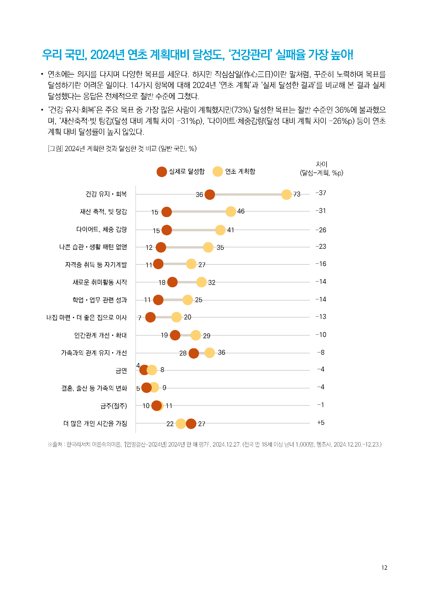 주간리포트270호_250107_페이지_12.jpg