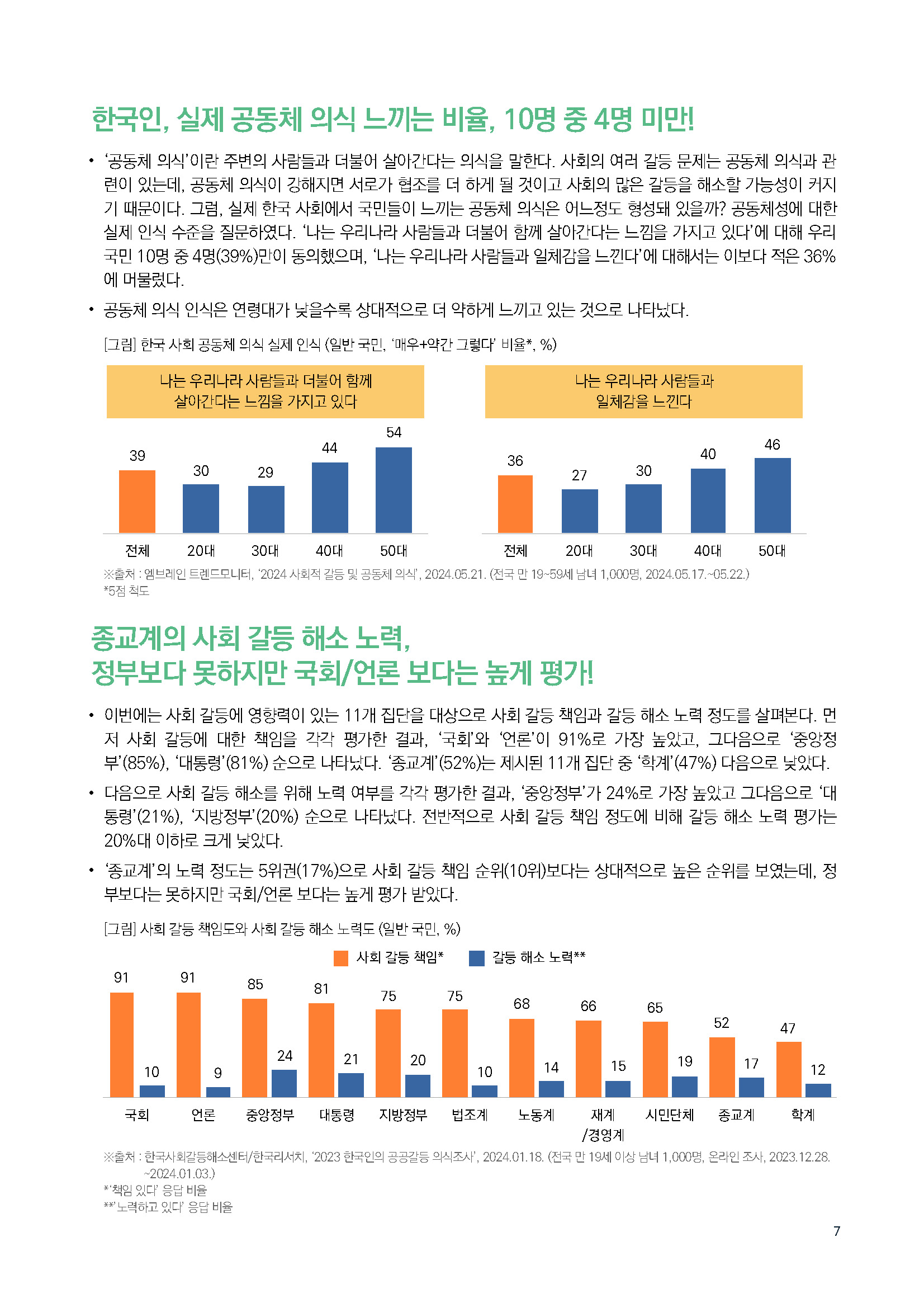 주간리포트270호_250107_페이지_07.jpg