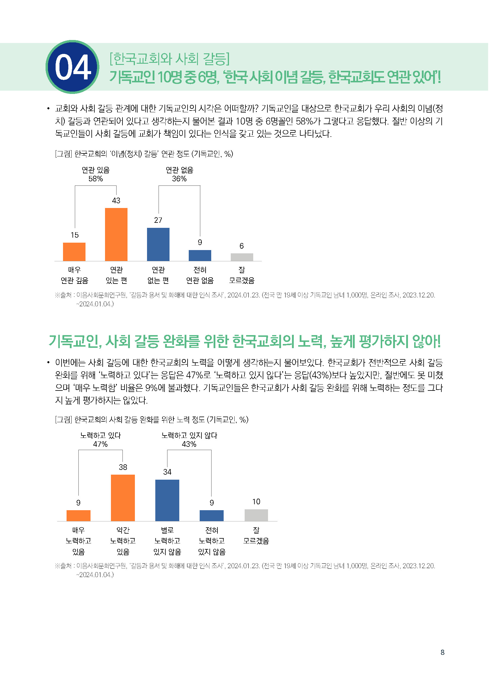 주간리포트270호_250107_페이지_08.jpg